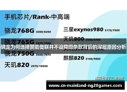 骁龙为何选择赞助曼联并不设降级条款背后的深层原因分析 骁龙为何选择赞助曼联并不设降级条款背后的深层原因分析