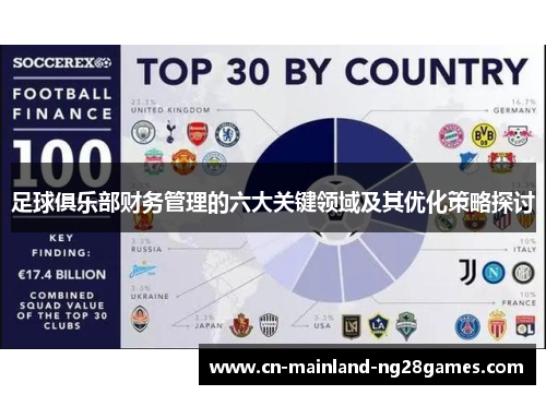 足球俱乐部财务管理的六大关键领域及其优化策略探讨