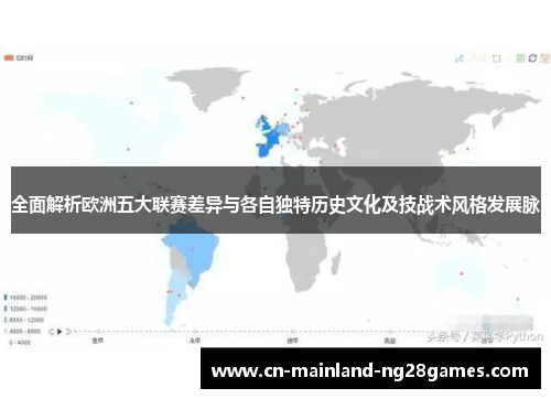全面解析欧洲五大联赛差异与各自独特历史文化及技战术风格发展脉