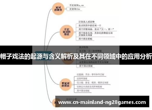 帽子戏法的起源与含义解析及其在不同领域中的应用分析 帽子戏法的起源与含义解析及其在不同领域中的应用分析