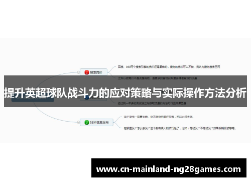 提升英超球队战斗力的应对策略与实际操作方法分析