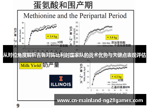 从对位角度解析吉鲁对阵比利时国家队的战术优势与关键点表现评估
