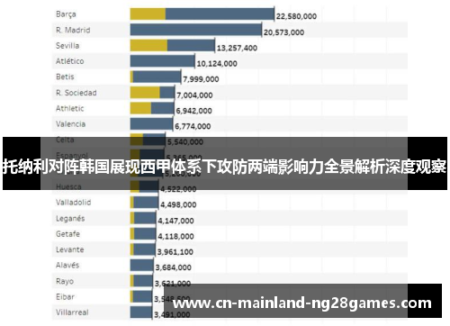 托纳利对阵韩国展现西甲体系下攻防两端影响力全景解析深度观察
