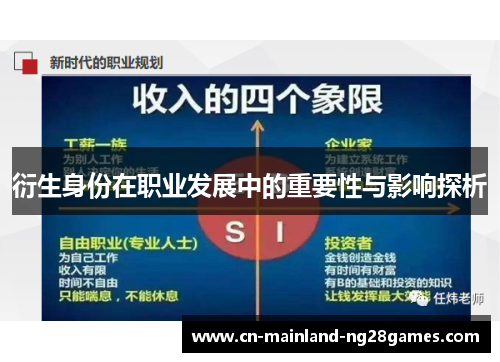 衍生身份在职业发展中的重要性与影响探析